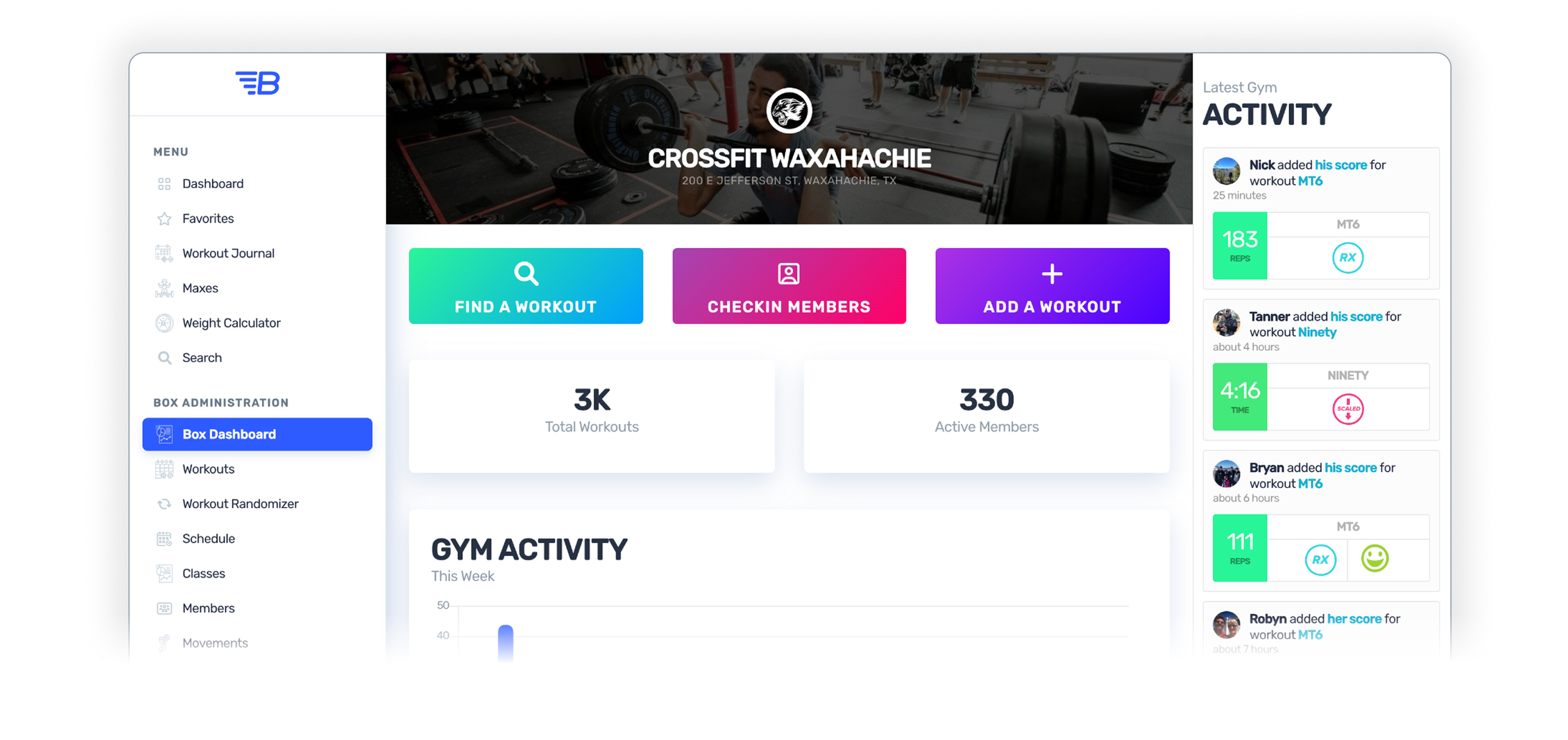Dashboard Screenshot